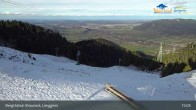 Archived image Webcam Mountain station Brauneck 14:00