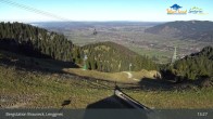 Archiv Foto Webcam Blick von der Brauneck Bergstation 12:00