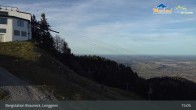Archiv Foto Webcam Blick von der Brauneck Bergstation 14:00