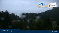 Archived image Webcam Panoramic View Blomberg 01:00