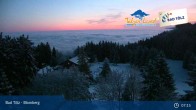 Archived image Webcam Panoramic View Blomberg 01:00