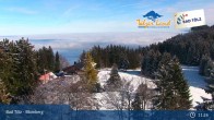 Archived image Webcam Panoramic View Blomberg 05:00