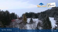 Archived image Webcam Panoramic View Blomberg 09:00
