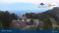 Archived image Webcam Panoramic View Blomberg 19:00