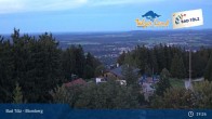 Archived image Webcam Panoramic View Blomberg 19:00