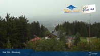 Archived image Webcam Panoramic View Blomberg 03:00