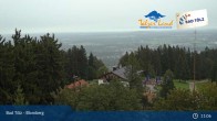 Archived image Webcam Panoramic View Blomberg 05:00
