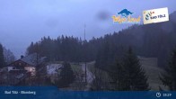 Archived image Webcam Panoramic View Blomberg 00:00
