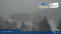 Archived image Webcam Panoramic View Blomberg 12:00