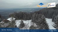Archived image Webcam Panoramic View Blomberg 08:00