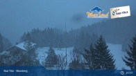 Archived image Webcam Panoramic View Blomberg 00:00