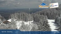 Archived image Webcam Panoramic View Blomberg 12:00