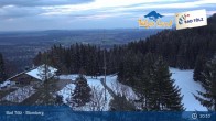 Archived image Webcam Panoramic View Blomberg 02:00