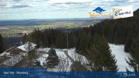 Archived image Webcam Panoramic View Blomberg 16:00