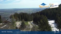 Archived image Webcam Panoramic View Blomberg 10:00