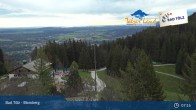 Archived image Webcam Panoramic View Blomberg 06:00