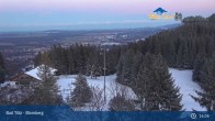 Archived image Webcam Panoramic View Blomberg 00:00