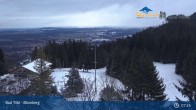 Archived image Webcam Panoramic View Blomberg 06:00