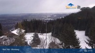 Archived image Webcam Panoramic View Blomberg 07:00