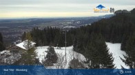 Archived image Webcam Panoramic View Blomberg 12:00