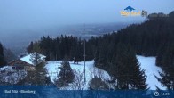 Archived image Webcam Panoramic View Blomberg 02:00