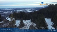 Archived image Webcam Panoramic View Blomberg 00:00