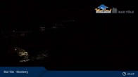 Archived image Webcam Panoramic View Blomberg 04:00