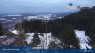 Archived image Webcam Panoramic View Blomberg 07:00