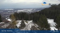 Archived image Webcam Panoramic View Blomberg 08:00