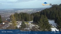 Archived image Webcam Panoramic View Blomberg 12:00