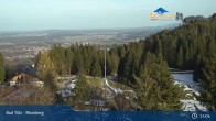 Archived image Webcam Panoramic View Blomberg 14:00