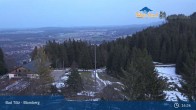 Archived image Webcam Panoramic View Blomberg 18:00