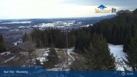 Archived image Webcam Panoramic View Blomberg 10:00