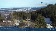 Archived image Webcam Panoramic View Blomberg 12:00