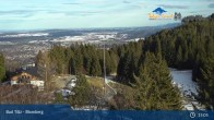 Archived image Webcam Panoramic View Blomberg 14:00