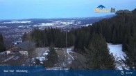 Archived image Webcam Panoramic View Blomberg 18:00