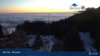 Archived image Webcam Panoramic View Blomberg 06:00