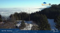 Archiv Foto Webcam Live-Cam Blomberg 08:00