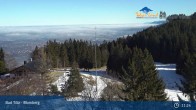 Archived image Webcam Panoramic View Blomberg 10:00