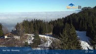 Archived image Webcam Panoramic View Blomberg 12:00