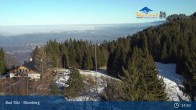 Archived image Webcam Panoramic View Blomberg 14:00