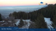 Archived image Webcam Panoramic View Blomberg 16:00