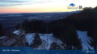 Archived image Webcam Panoramic View Blomberg 06:00