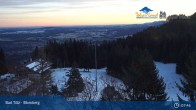 Archived image Webcam Panoramic View Blomberg 07:00