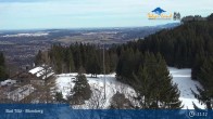 Archived image Webcam Panoramic View Blomberg 10:00