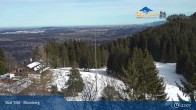 Archived image Webcam Panoramic View Blomberg 12:00