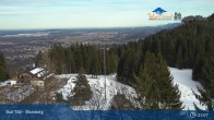 Archived image Webcam Panoramic View Blomberg 14:00