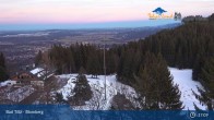 Archived image Webcam Panoramic View Blomberg 18:00