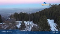 Archived image Webcam Panoramic View Blomberg 00:00