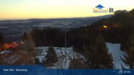 Archived image Webcam Panoramic View Blomberg 07:00